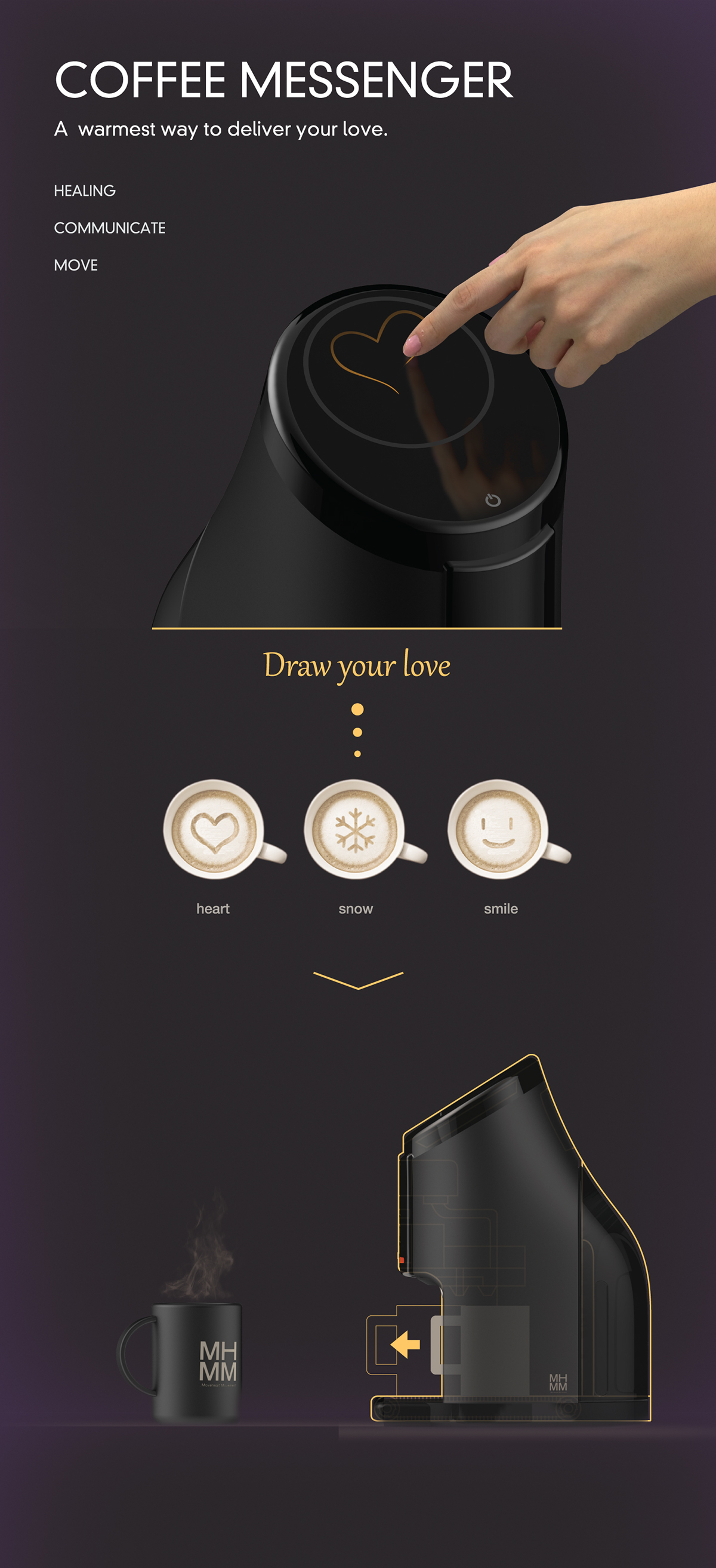 originality，Designable，intelligence，Coffee machine，