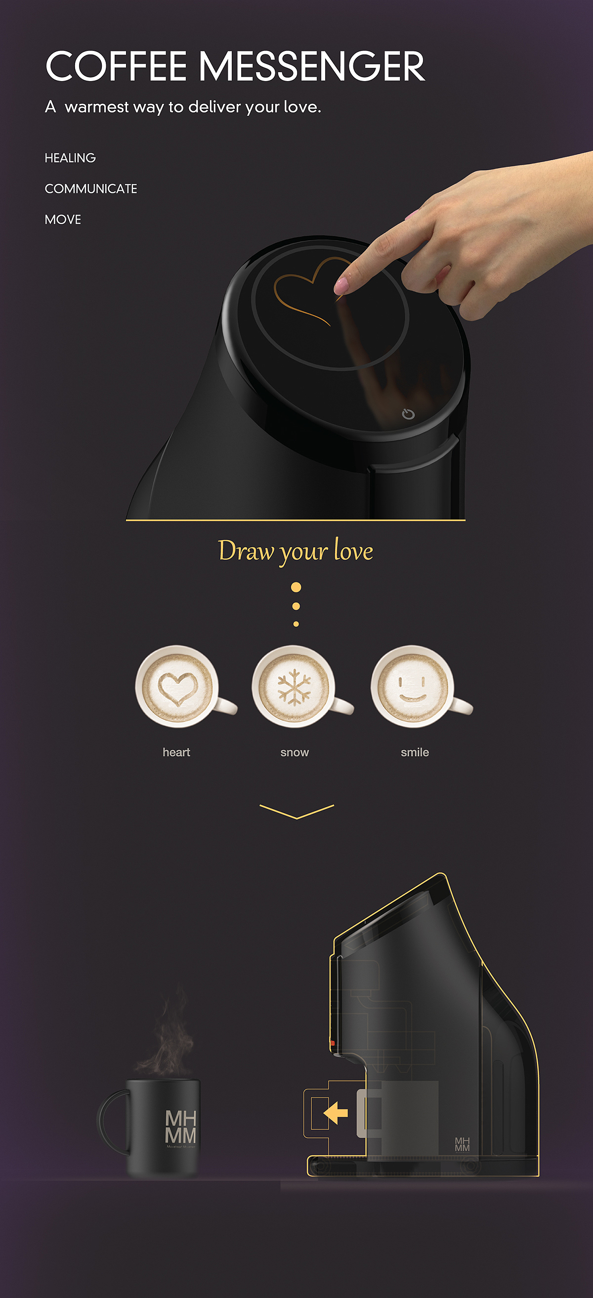 originality，Designable，intelligence，Coffee machine，