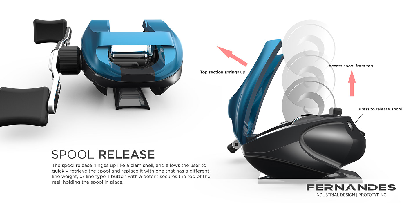 Prime，Fishing gear design，conceptual design，