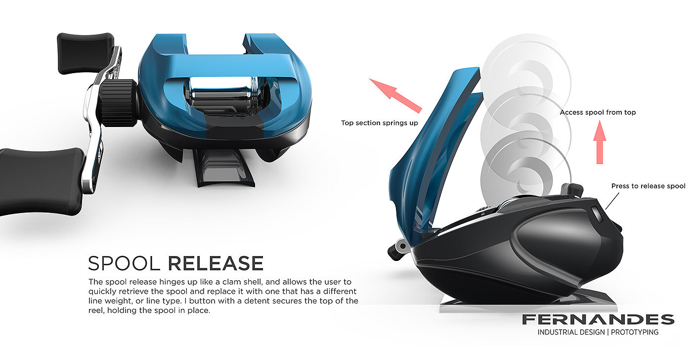Prime，Fishing gear design，conceptual design，