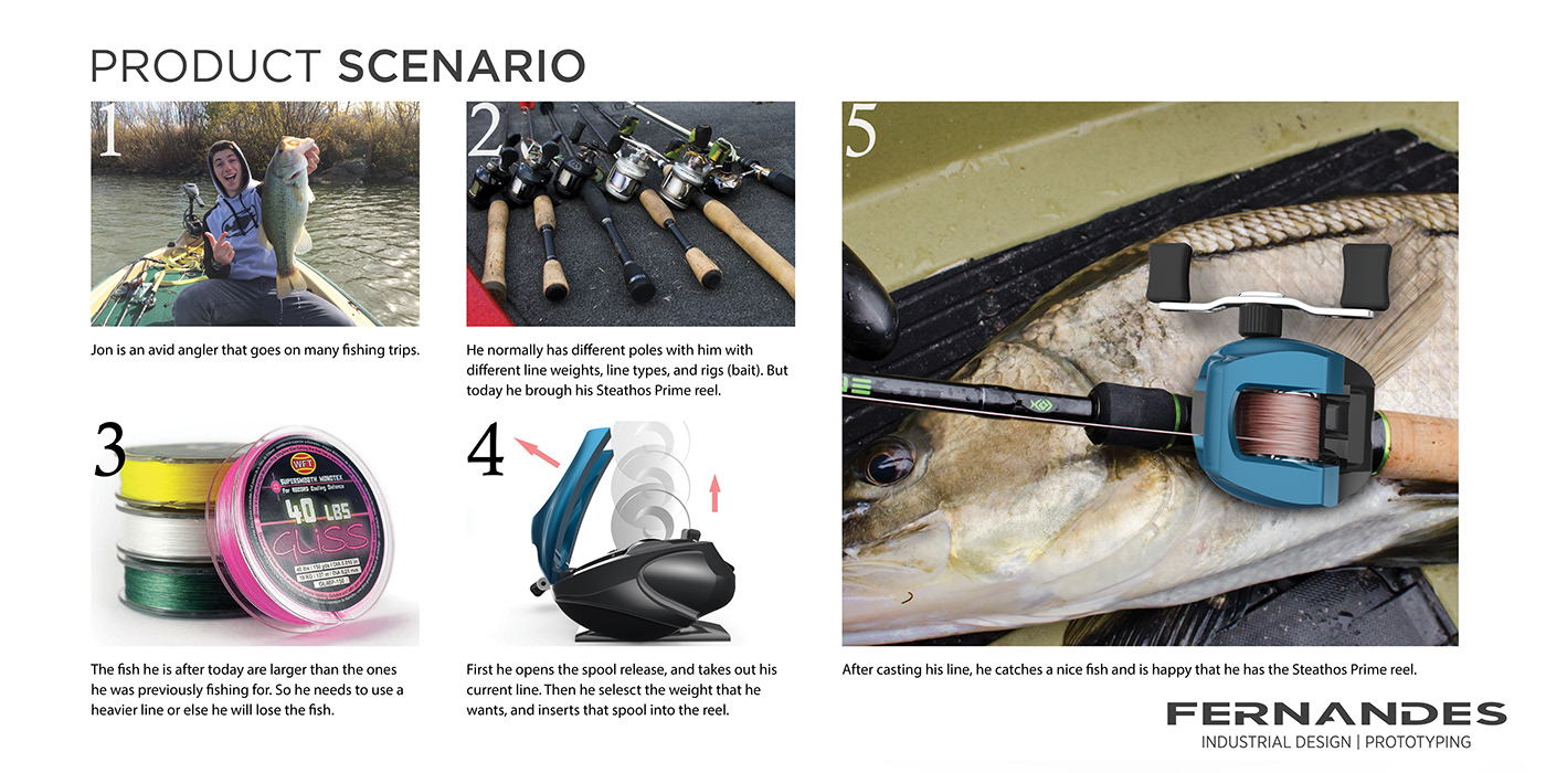 Prime，Fishing gear design，conceptual design，