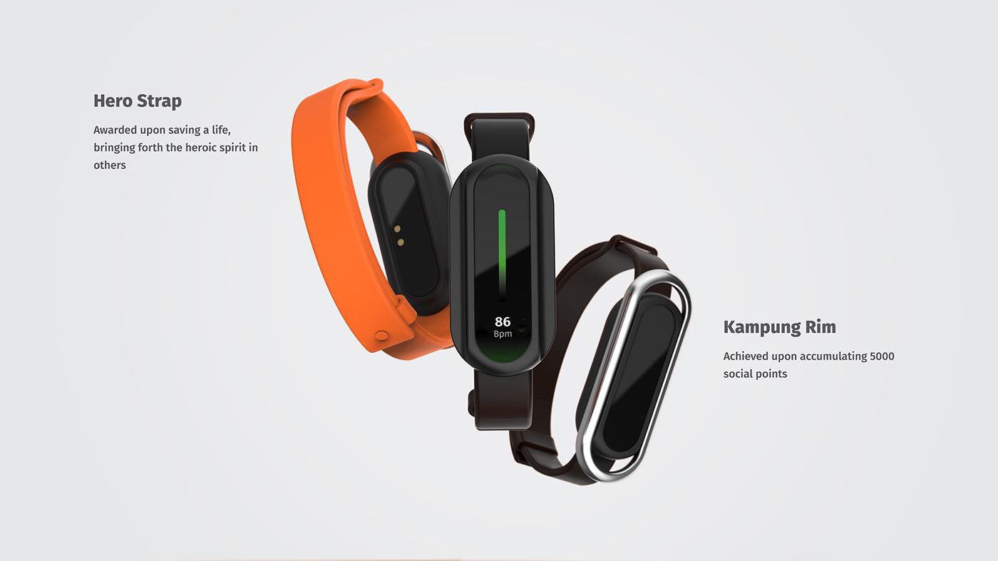 mutual aid，Kampung Heroes，interactive，Wear，SAC，