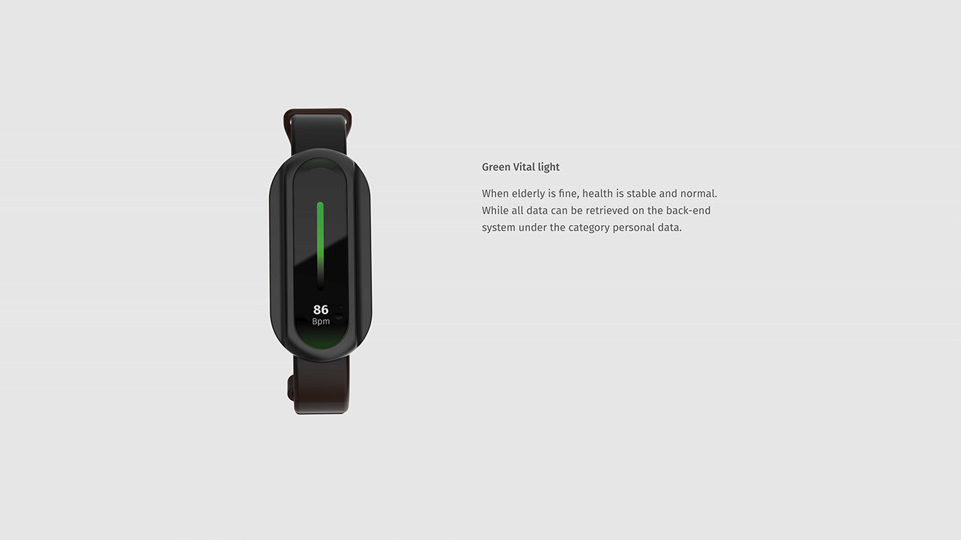 mutual aid，Kampung Heroes，interactive，Wear，SAC，