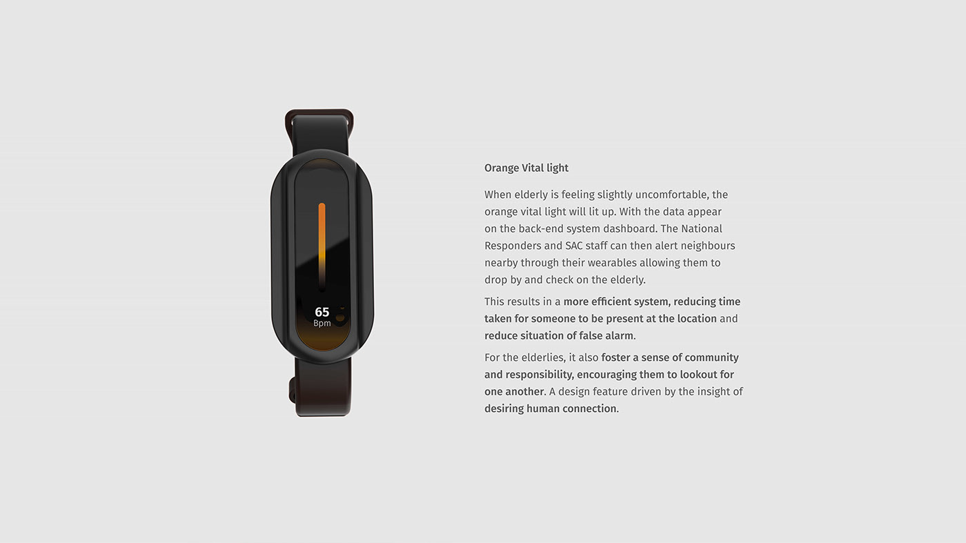 mutual aid，Kampung Heroes，interactive，Wear，SAC，