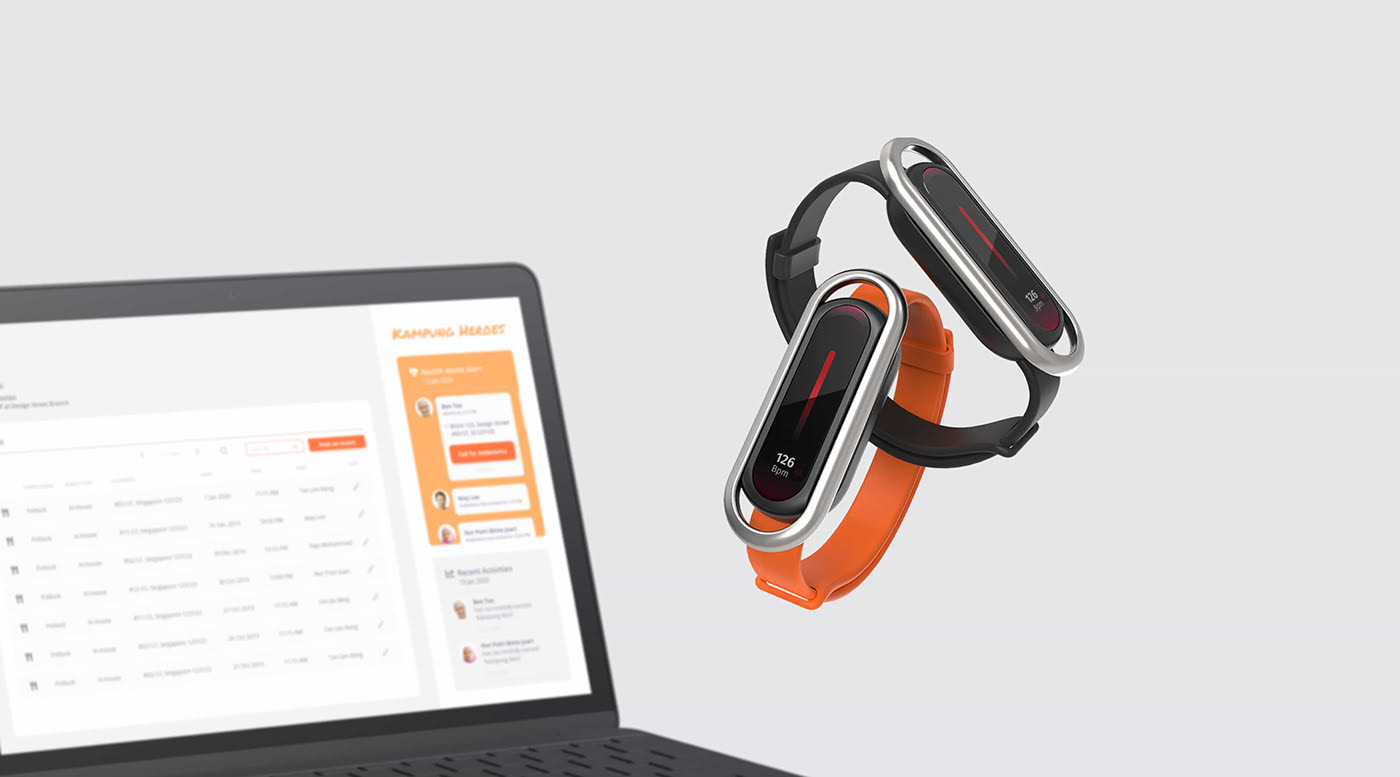 mutual aid，Kampung Heroes，interactive，Wear，SAC，