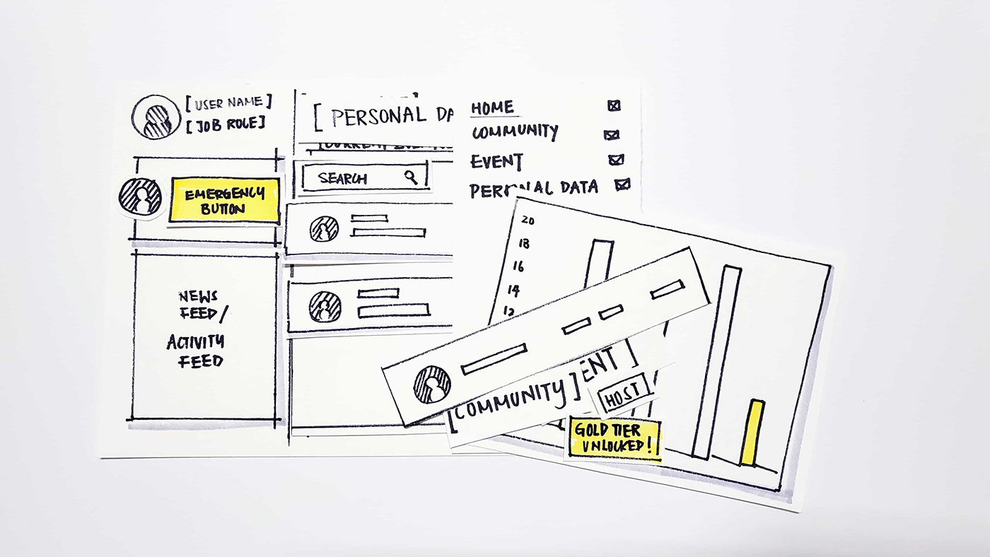 mutual aid，Kampung Heroes，interactive，Wear，SAC，