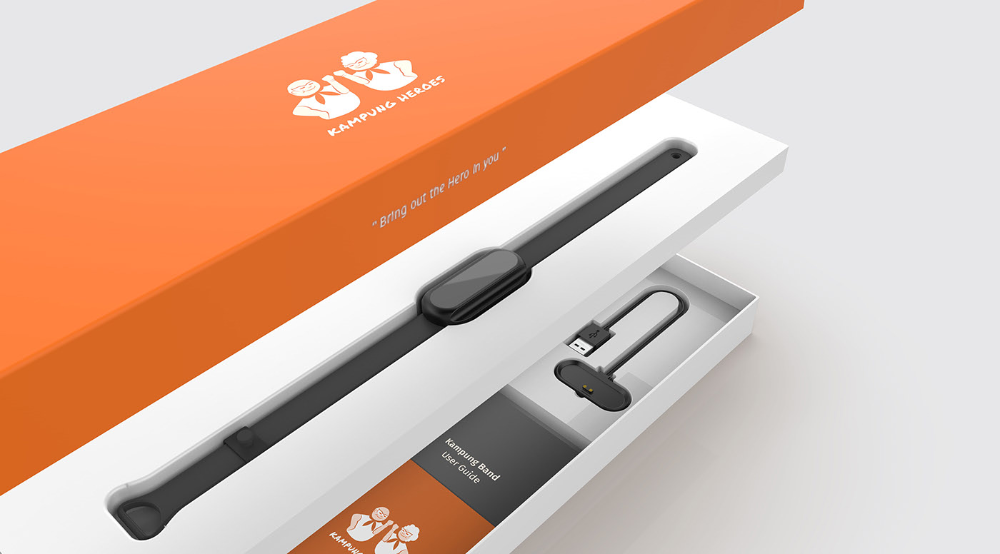 mutual aid，Kampung Heroes，interactive，Wear，SAC，