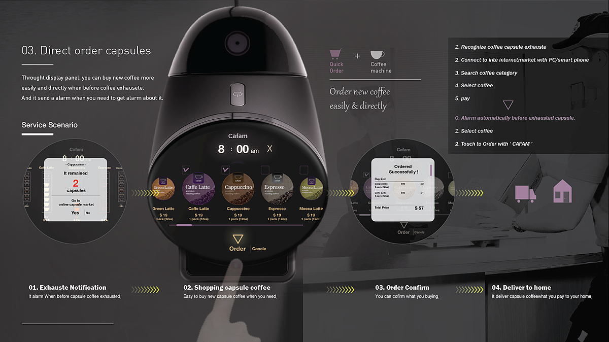 Coffee machine，Touch ，black，intelligence，Kitchenware，
