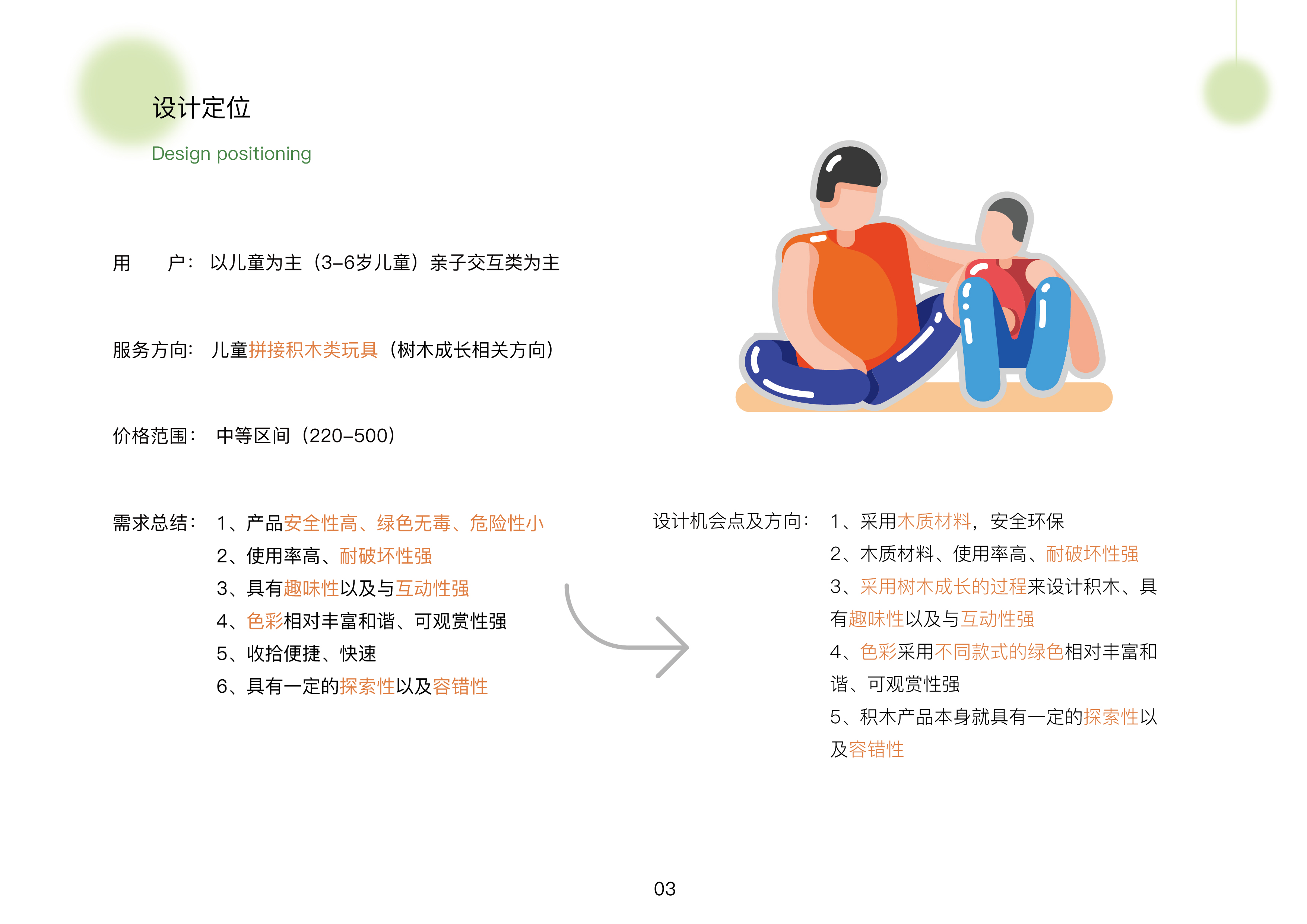 sample reels，industrial design，product design，Cultural and creative products，Household products，