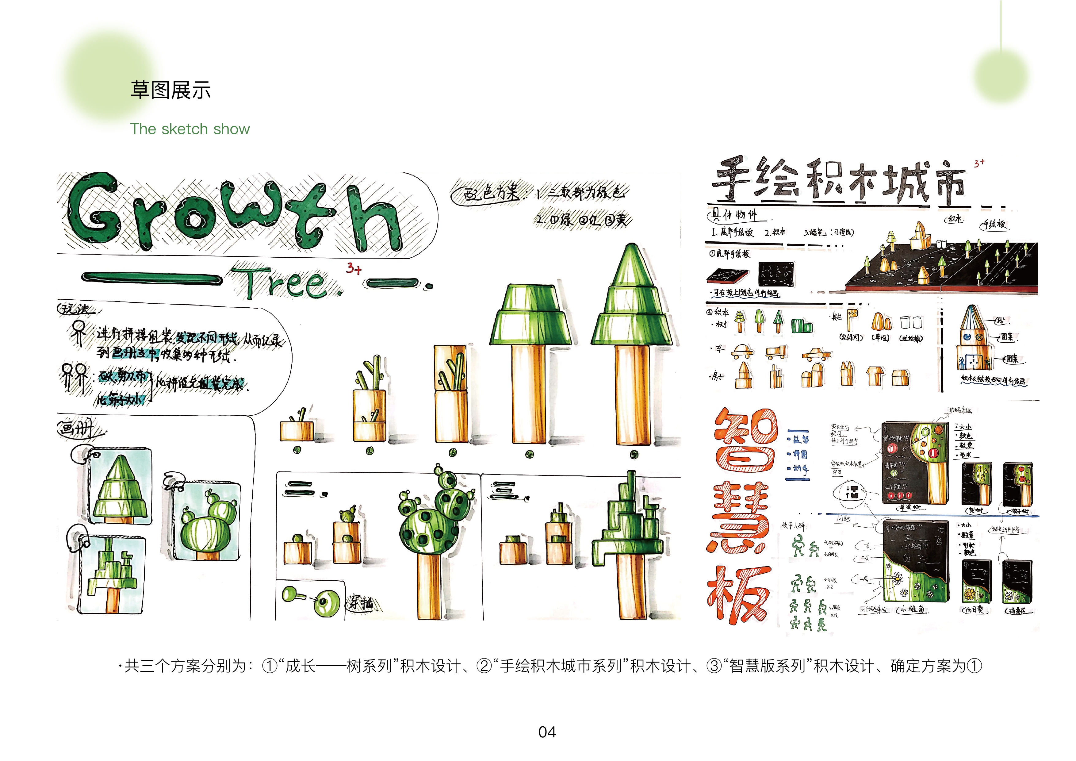 sample reels，industrial design，product design，Cultural and creative products，Household products，