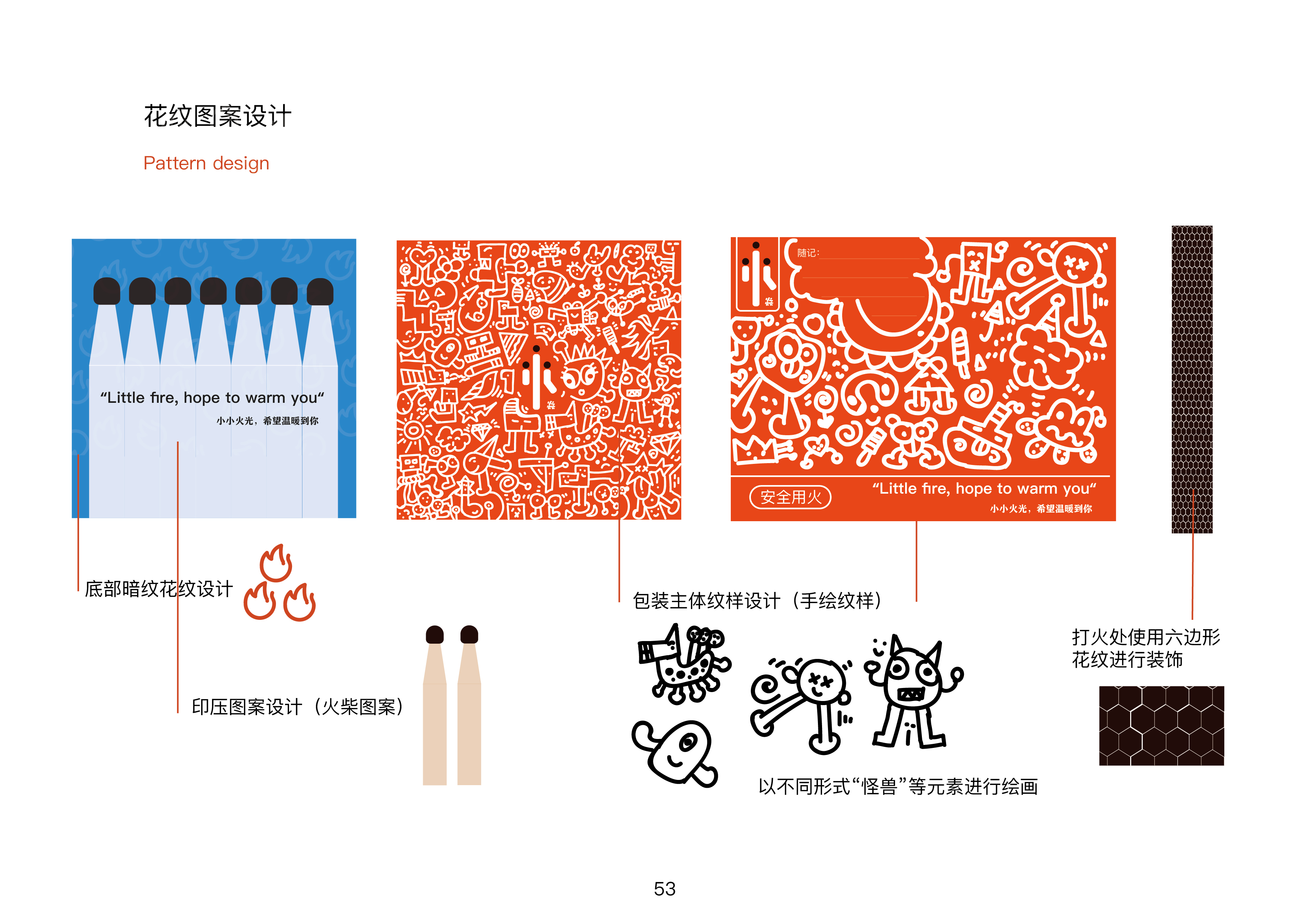 product design，industrial design，Cultural and creative design，Home design，sample reels，