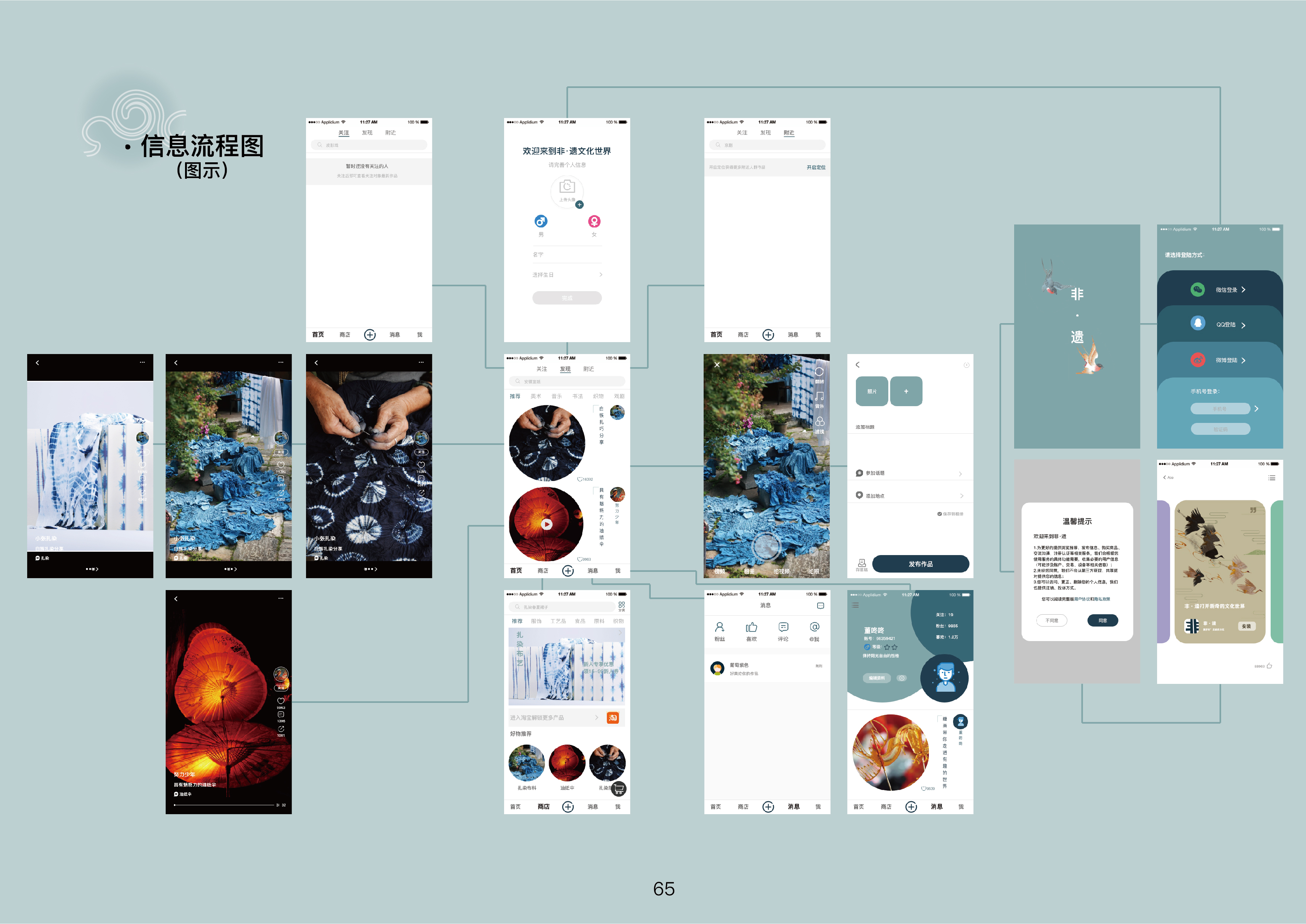 product design，industrial design，Cultural and creative design，Home design，sample reels，