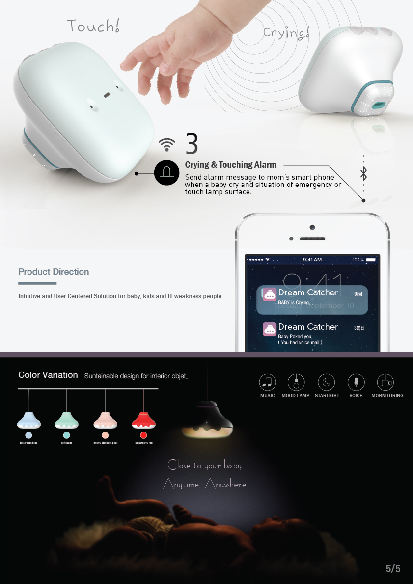 intelligence，custody，monitor，children，lamps and lanterns，