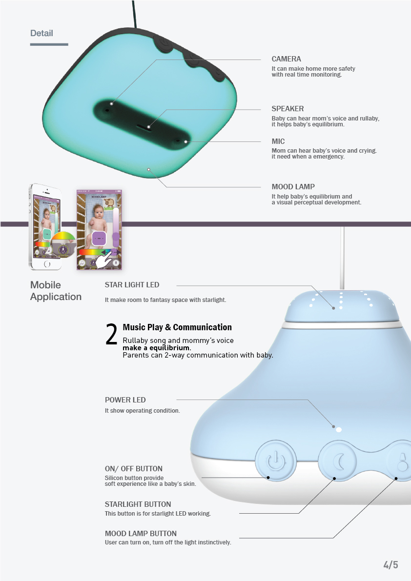 intelligence，custody，monitor，children，lamps and lanterns，