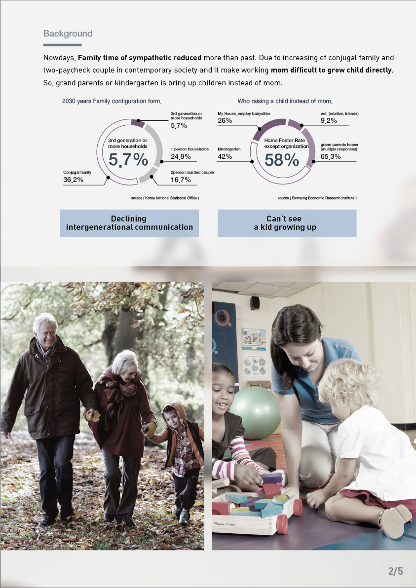 intelligence，custody，monitor，children，lamps and lanterns，