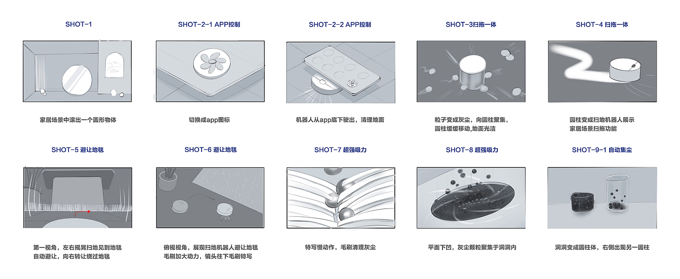 Promotional film of sweeping robot，Dopamine design，Visual dynamic design，Sweeping robot，Visual display，