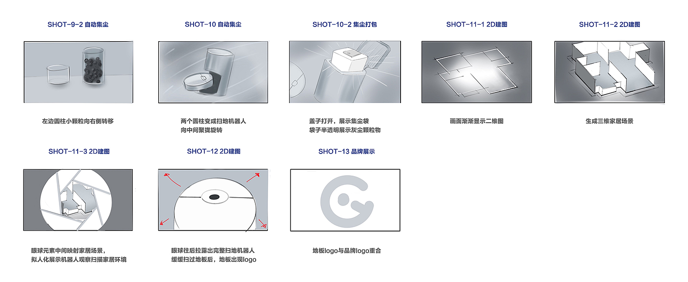 Promotional film of sweeping robot，Dopamine design，Visual dynamic design，Sweeping robot，Visual display，