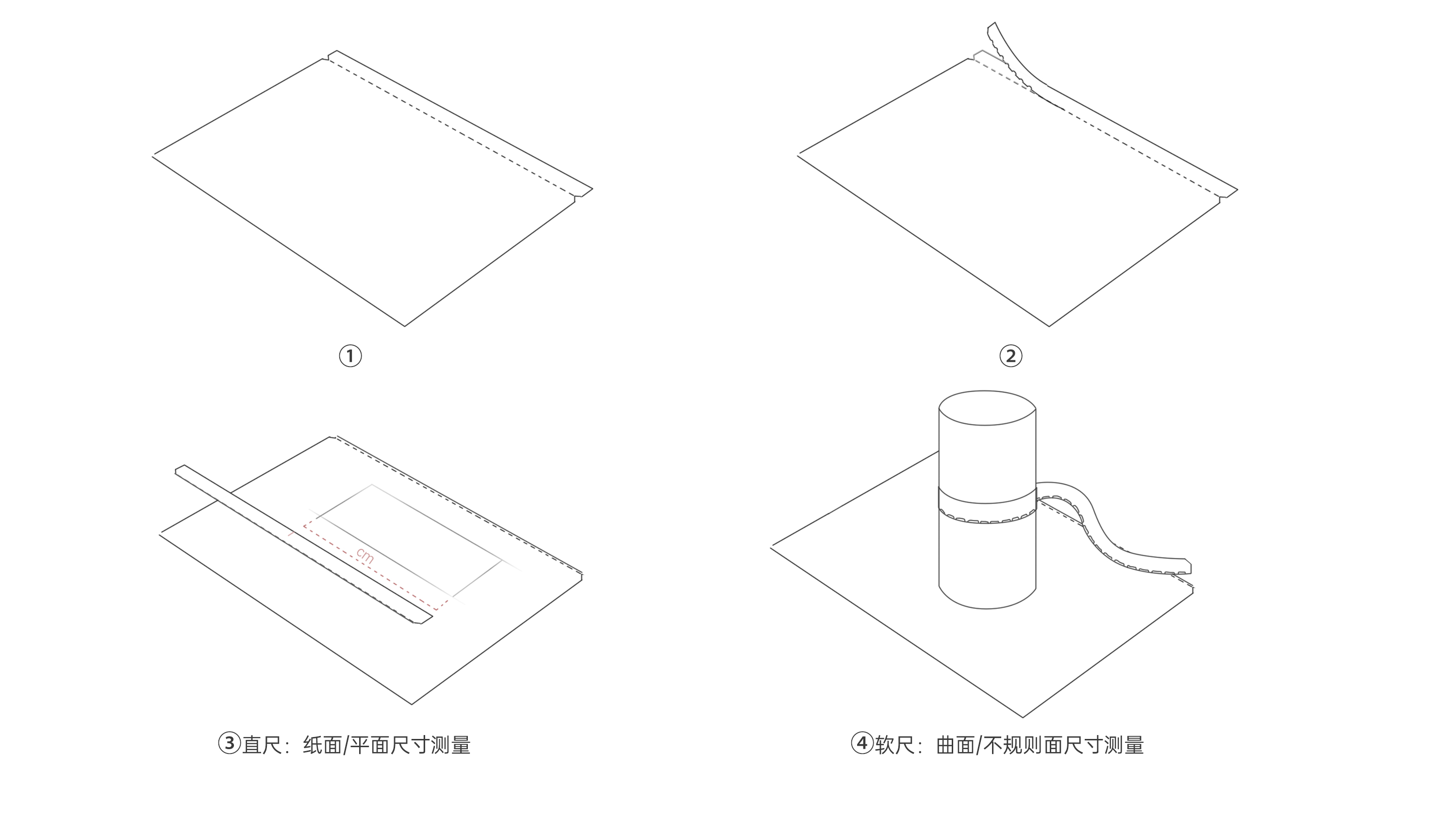 Ruler design，Functional compatibility，Drawing requirements，Mapping survey，paper，