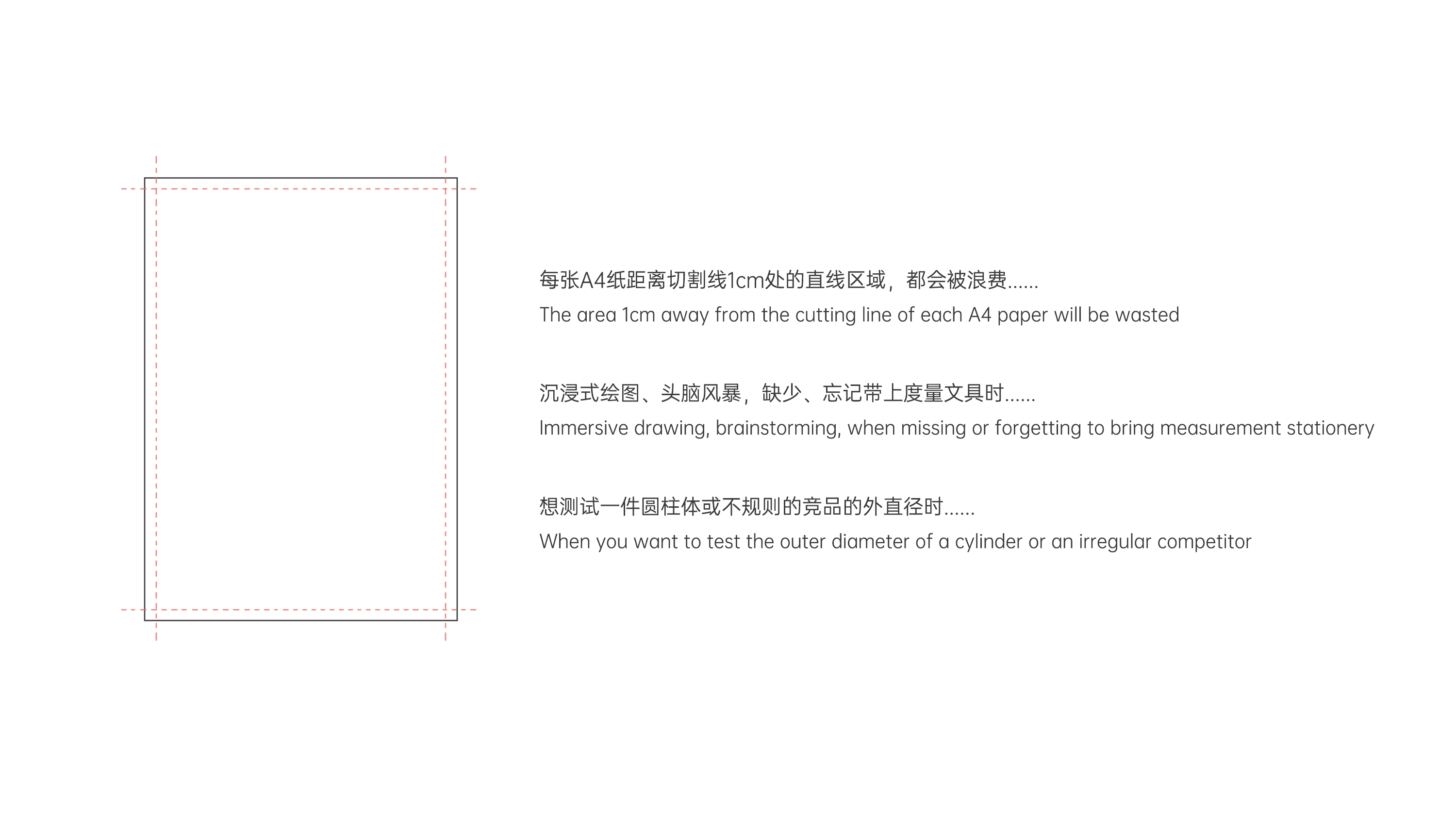 Ruler design，Functional compatibility，Drawing requirements，Mapping survey，paper，