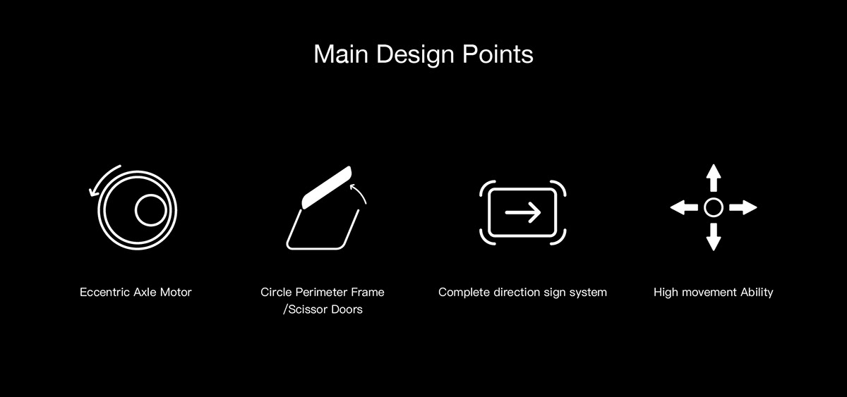HIPPOGRYPH，vehicle，Scooter，conceptual design，