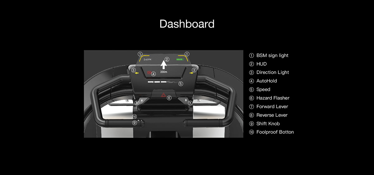 HIPPOGRYPH，vehicle，Scooter，conceptual design，