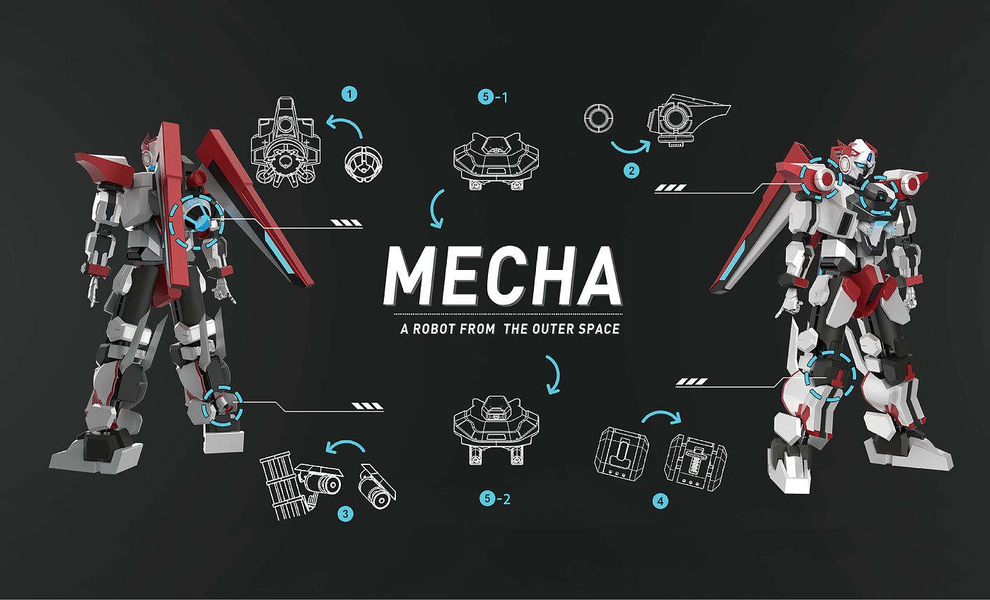 Mecha，Zhan Chen，