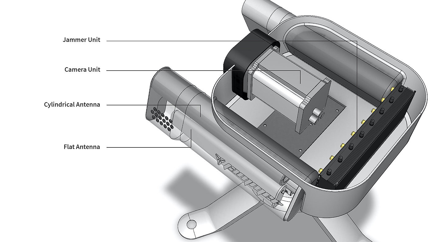 Anti UAV surveillance system，Digital，TeleRadio，electronic product，