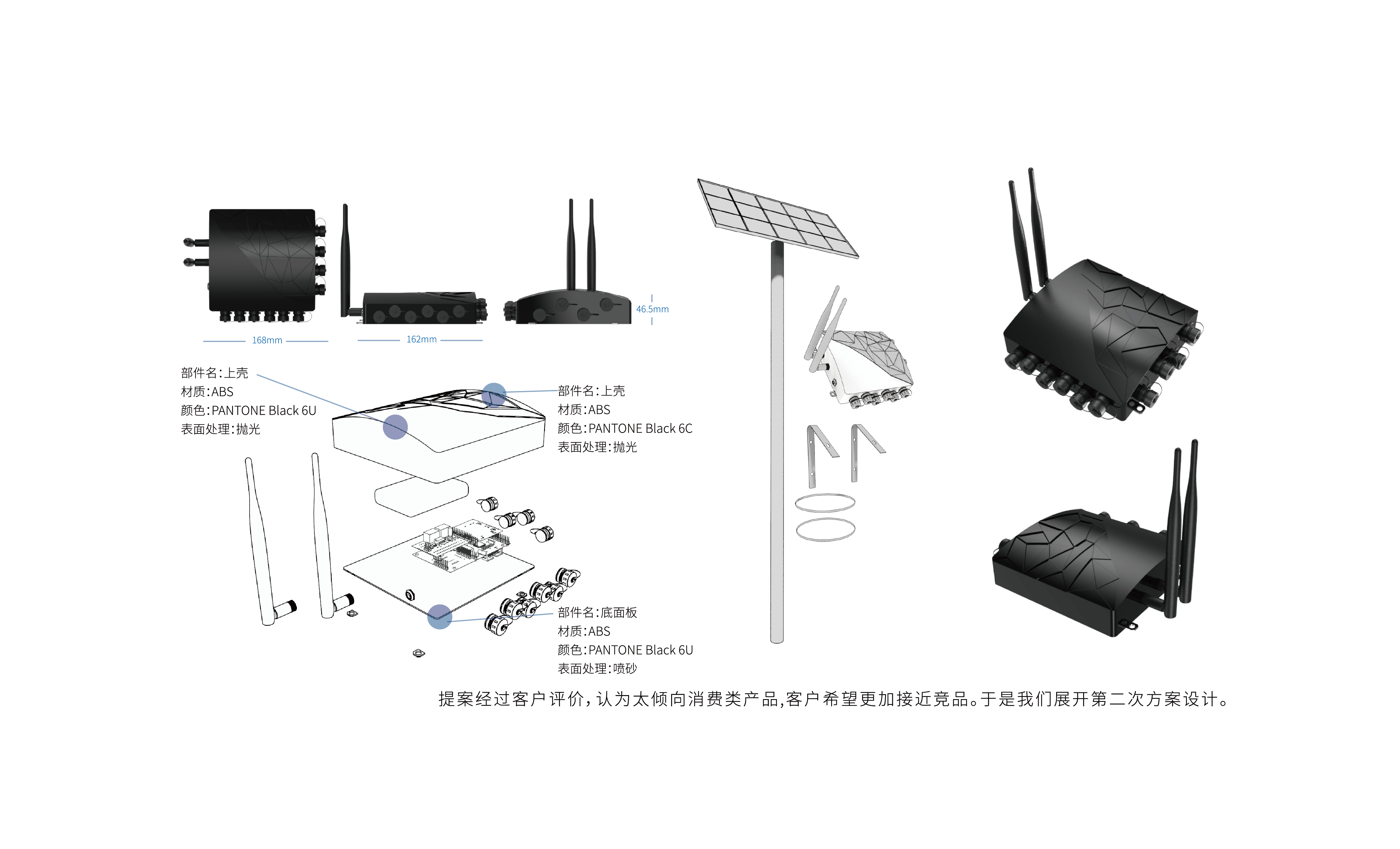 Internet of things，