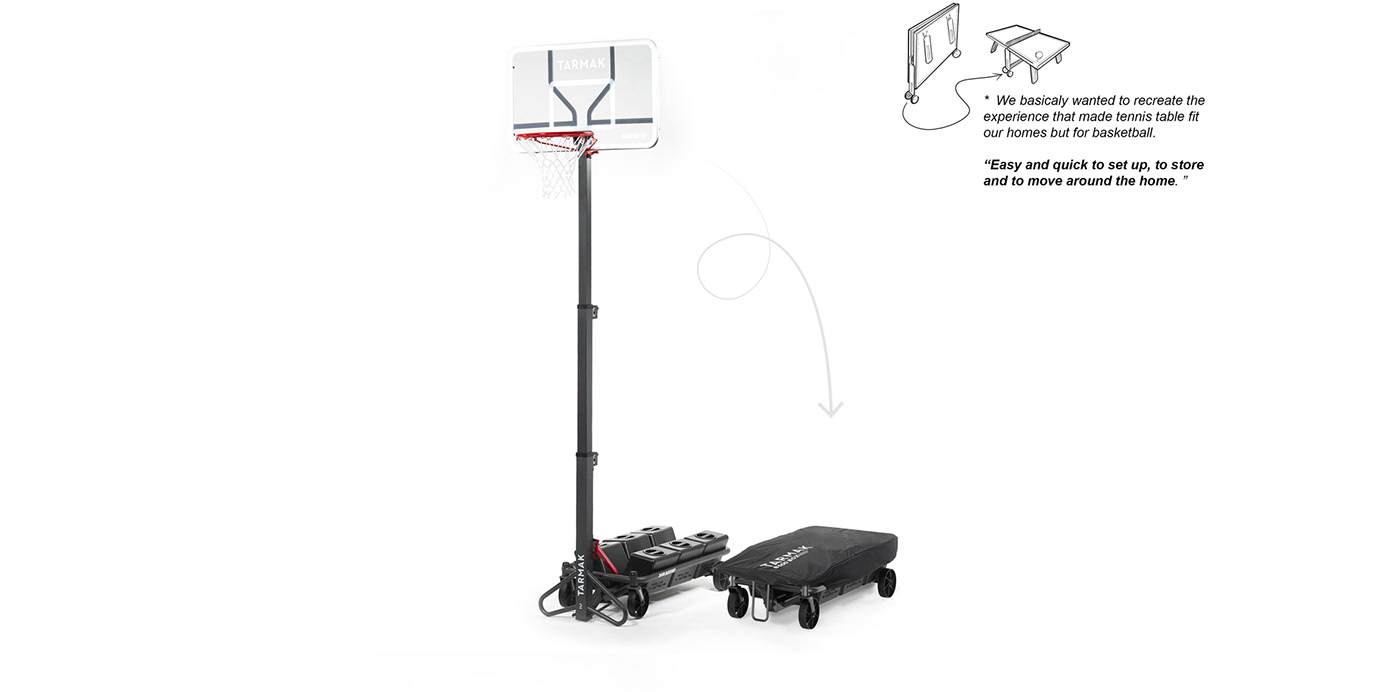 backboard，motion，outdoors，Basketball，backboard，motion，outdoors，Basketball，