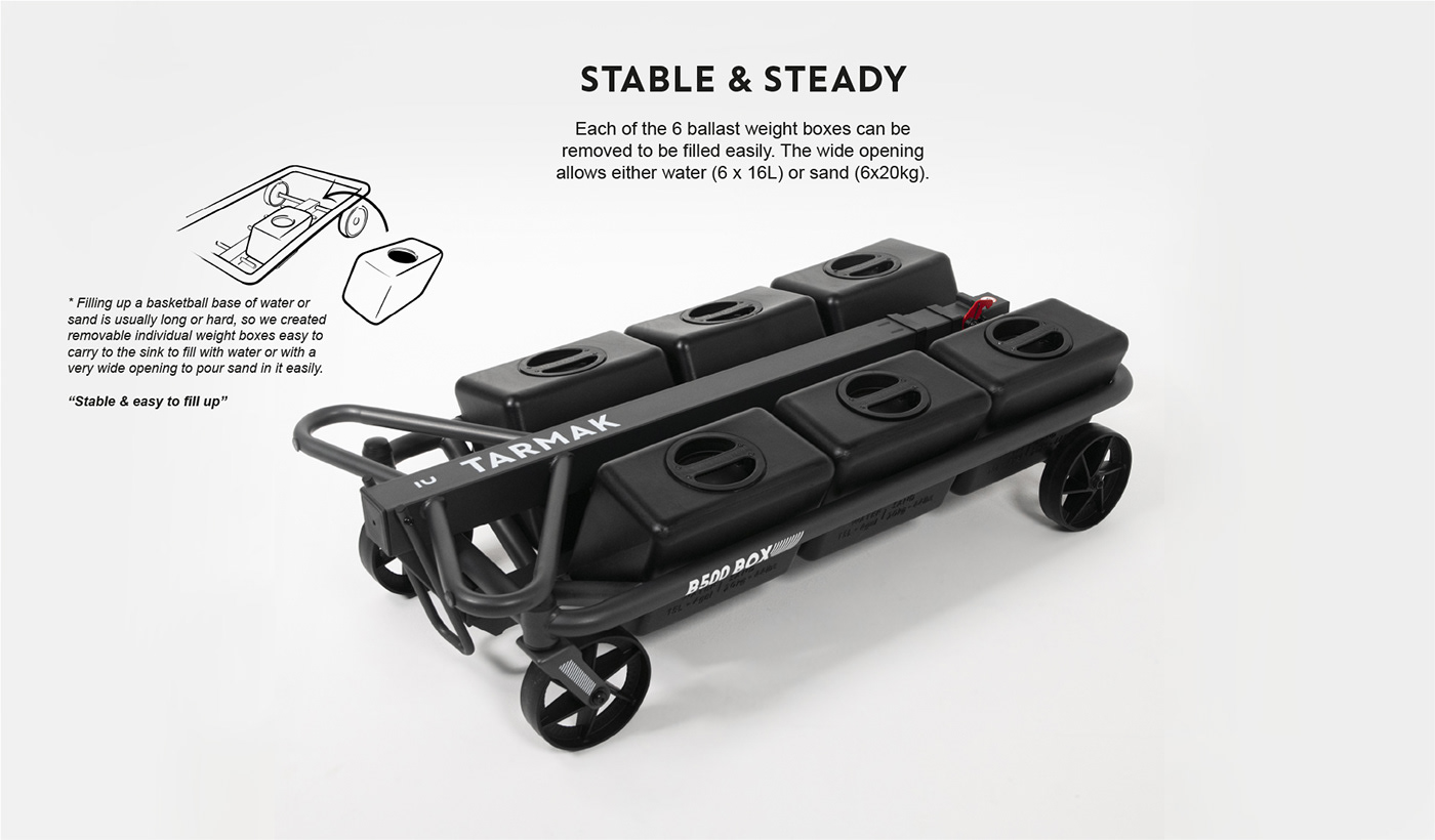 backboard，motion，outdoors，Basketball，backboard，motion，outdoors，Basketball，