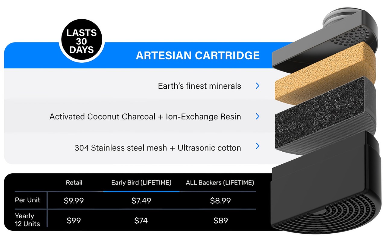 4D Purification™，Cup design，black，