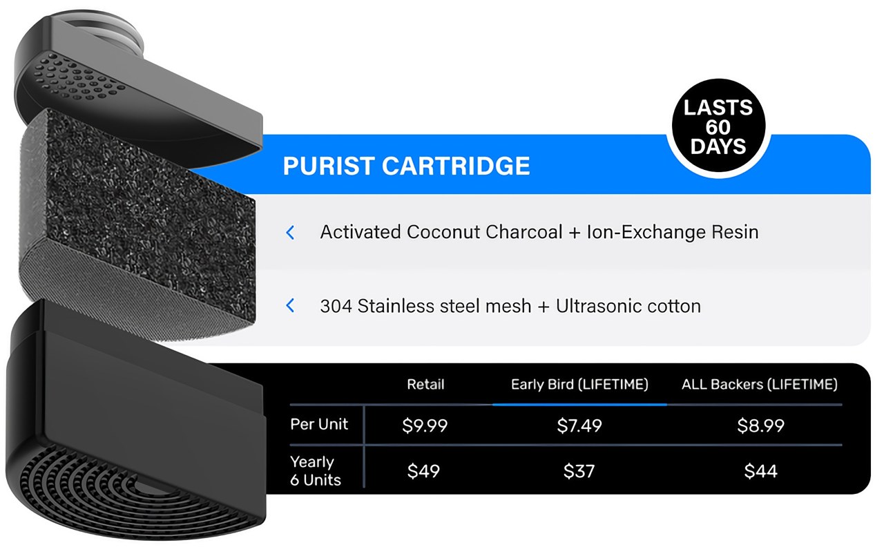 4D Purification™，Cup design，black，