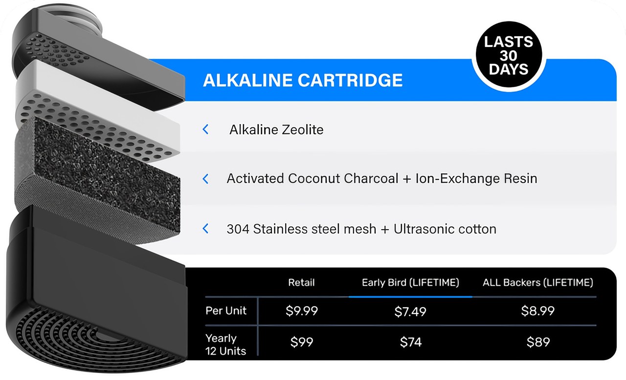 4D Purification™，Cup design，black，