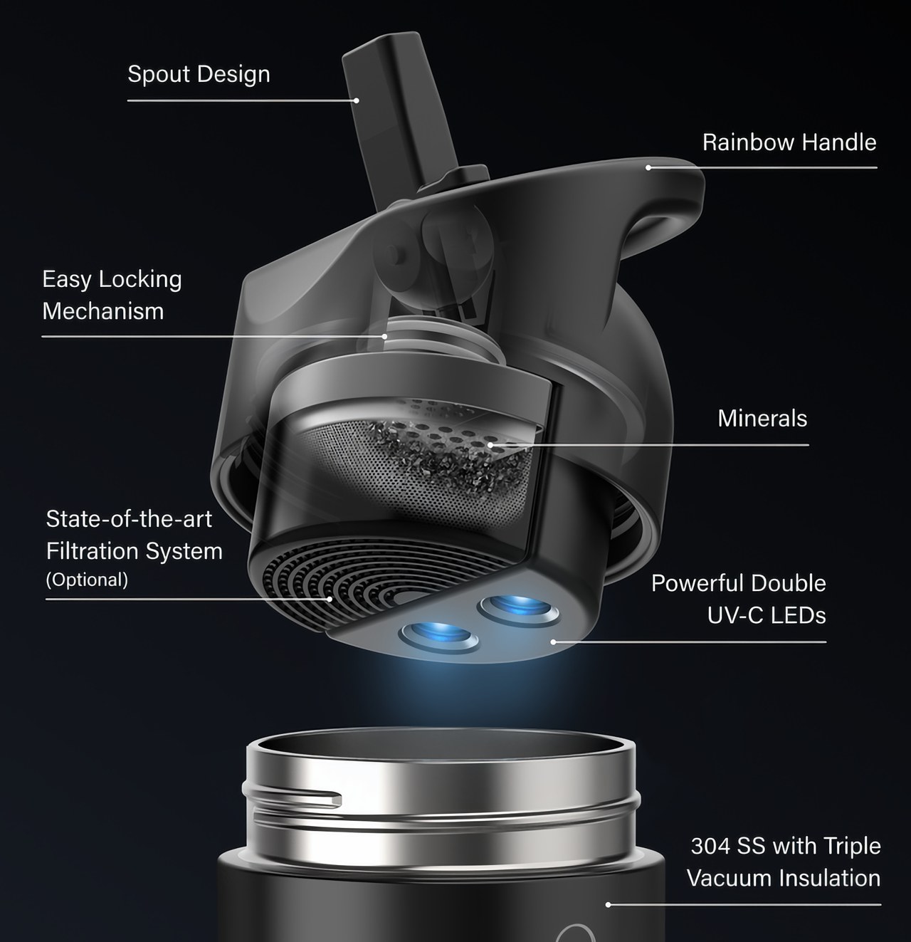 4D Purification™，Cup design，black，