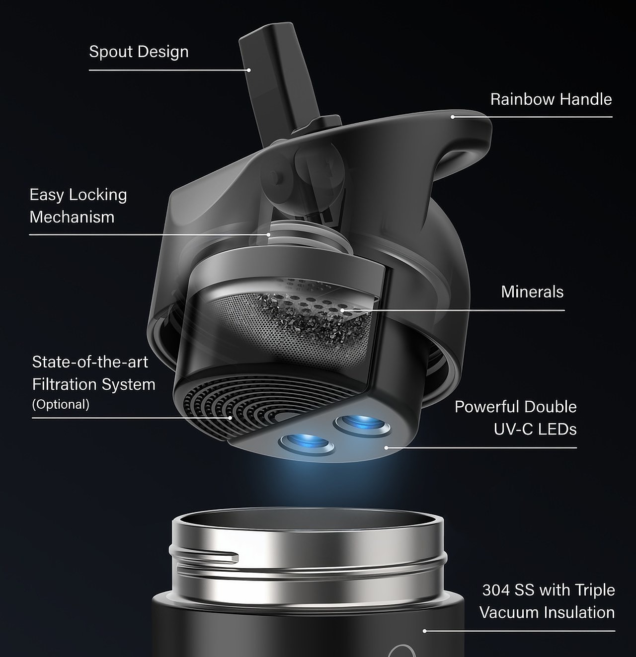 4D Purification™，Cup design，black，