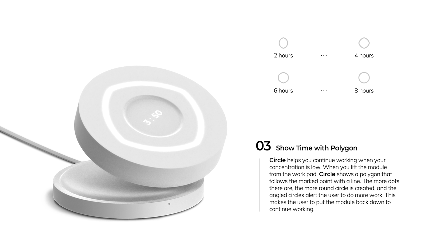 time，clocks and watches，self-discipline，intelligence，