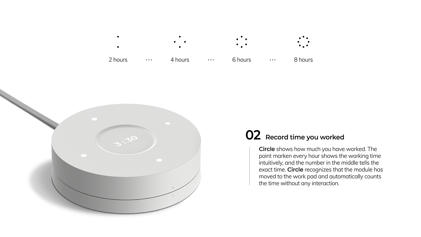 time，clocks and watches，self-discipline，intelligence，