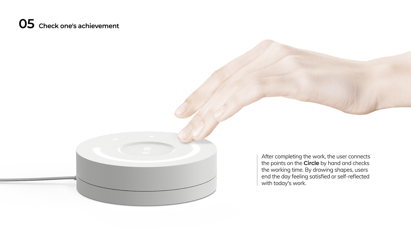 time，clocks and watches，self-discipline，intelligence，