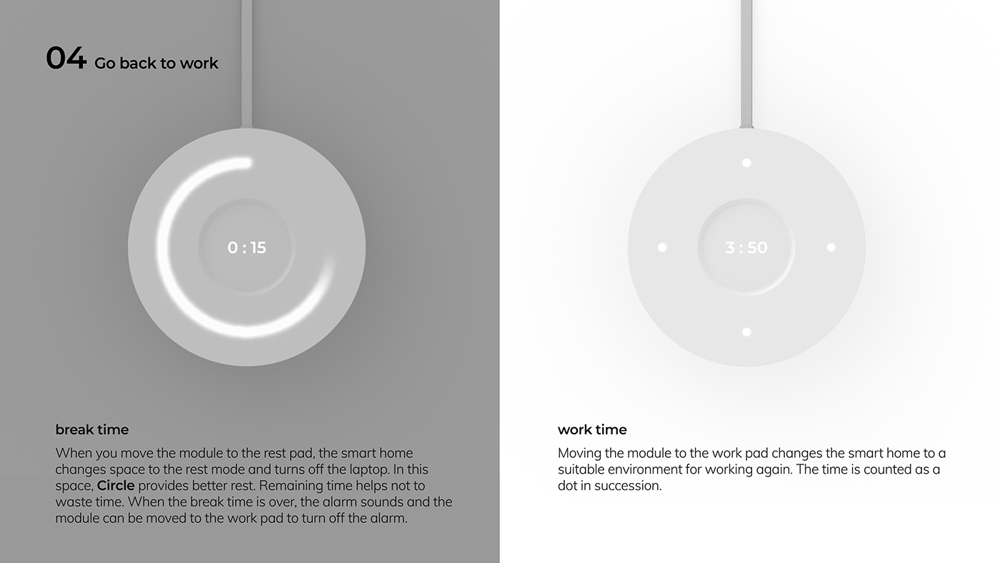 time，clocks and watches，self-discipline，intelligence，