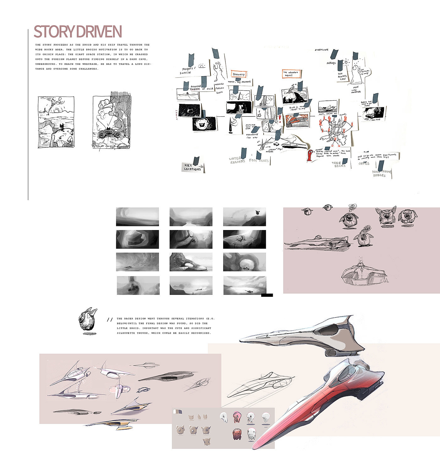 conceptual design，vehicle，Game design，originality，