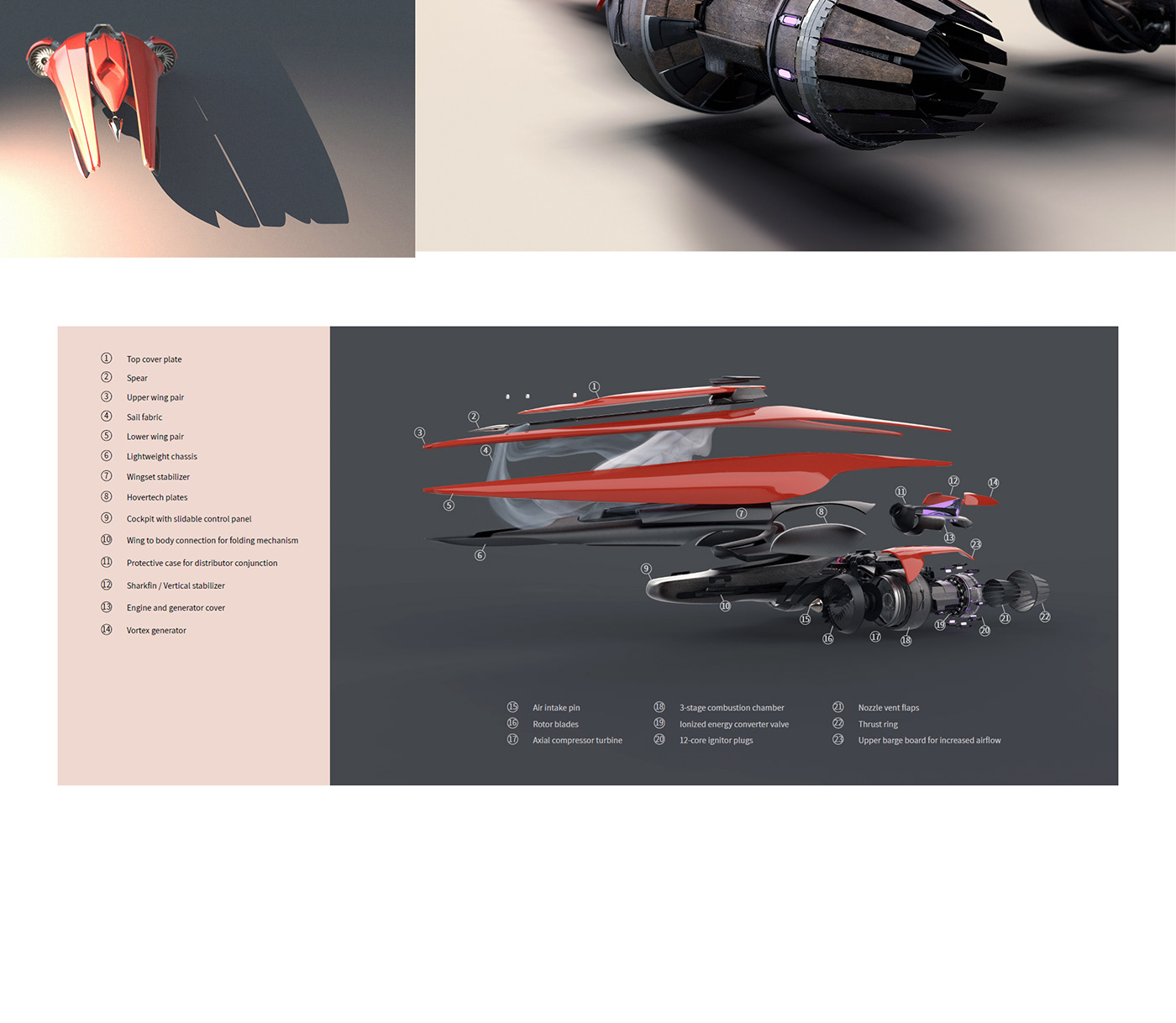 conceptual design，vehicle，Game design，originality，