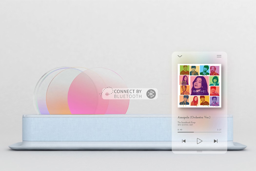 speaker，Bluetooth，horn，music，