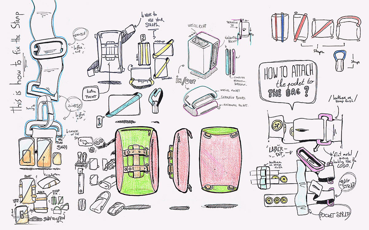 life style，The single shoulder bag，Textile design，life style，delepaul，