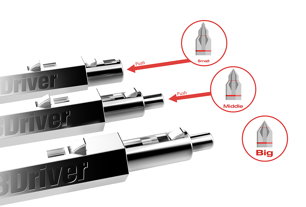 repair，convenient，stainless steel，Kai Zi，bolt driver，