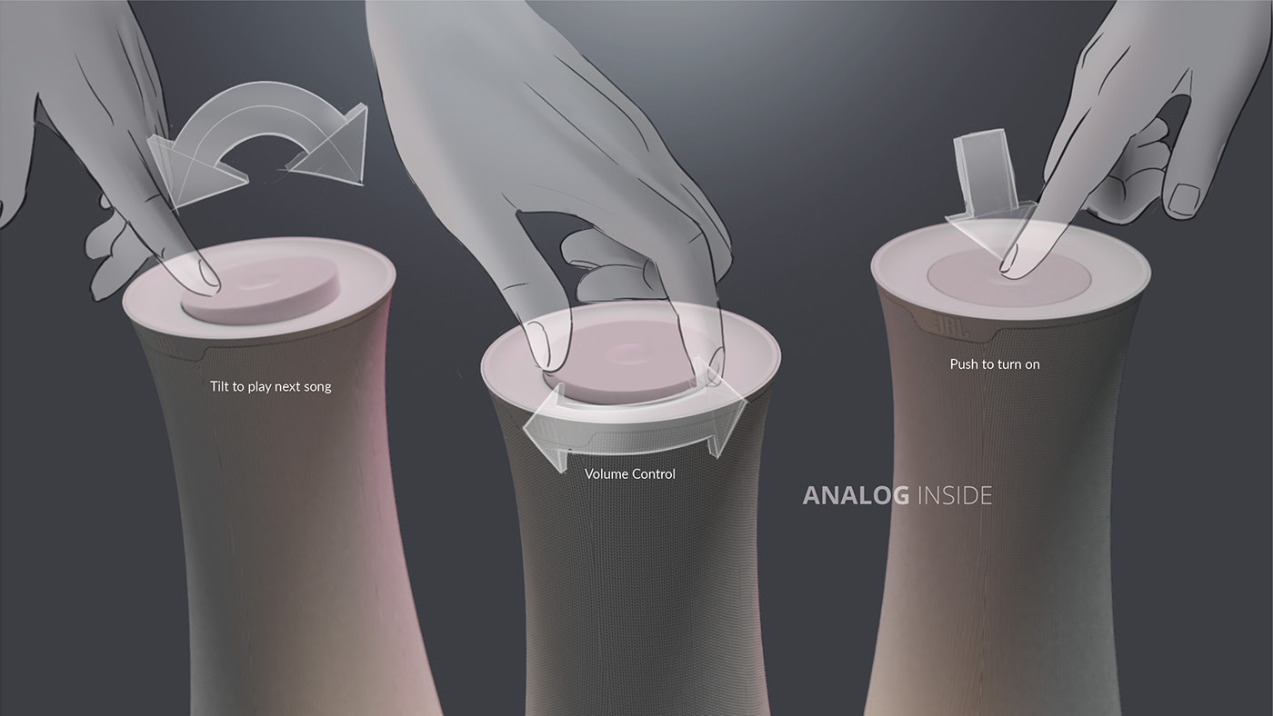 loudspeaker box，sound，music，jbl，audio frequency，Electronics，