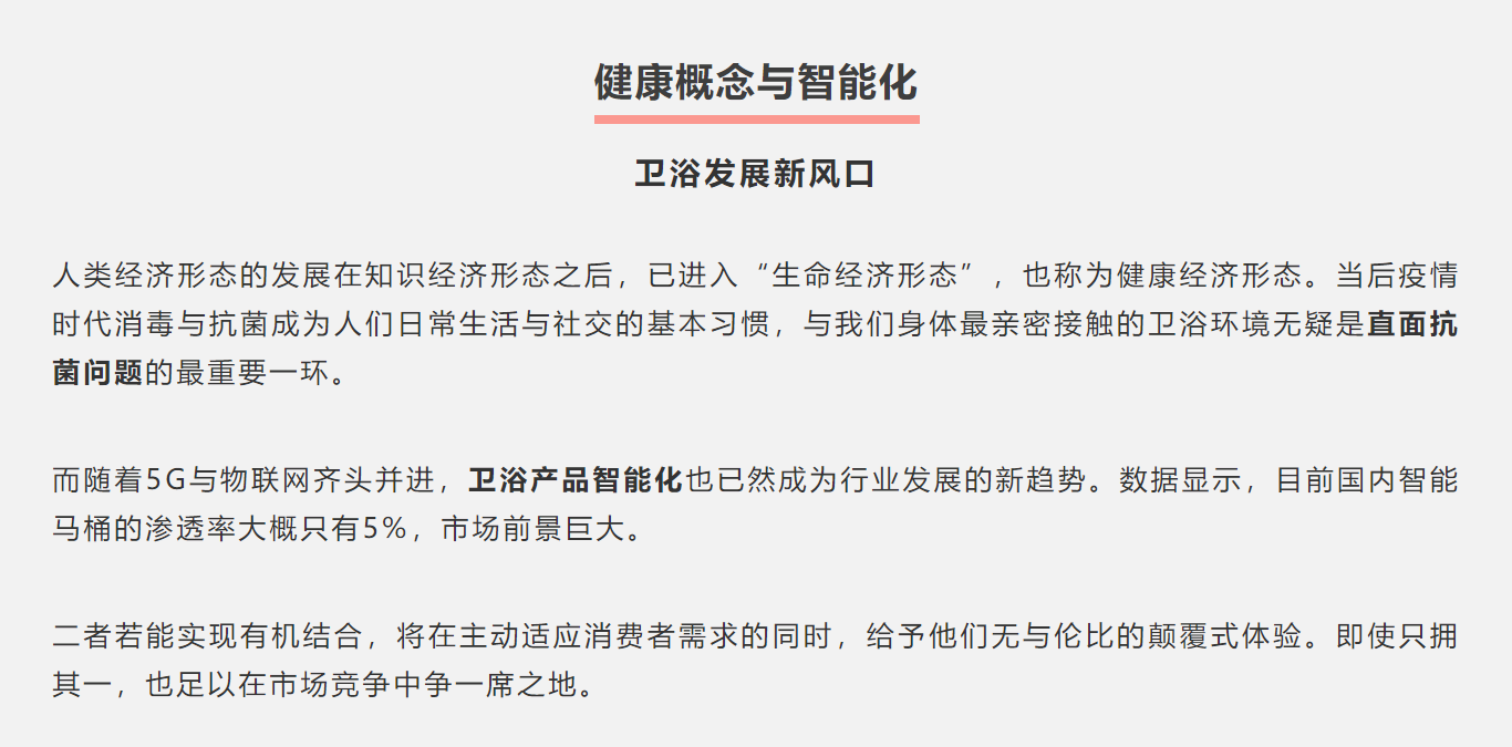 bathroom，Design trend，CGD contemporary good design，products of awarded medal，