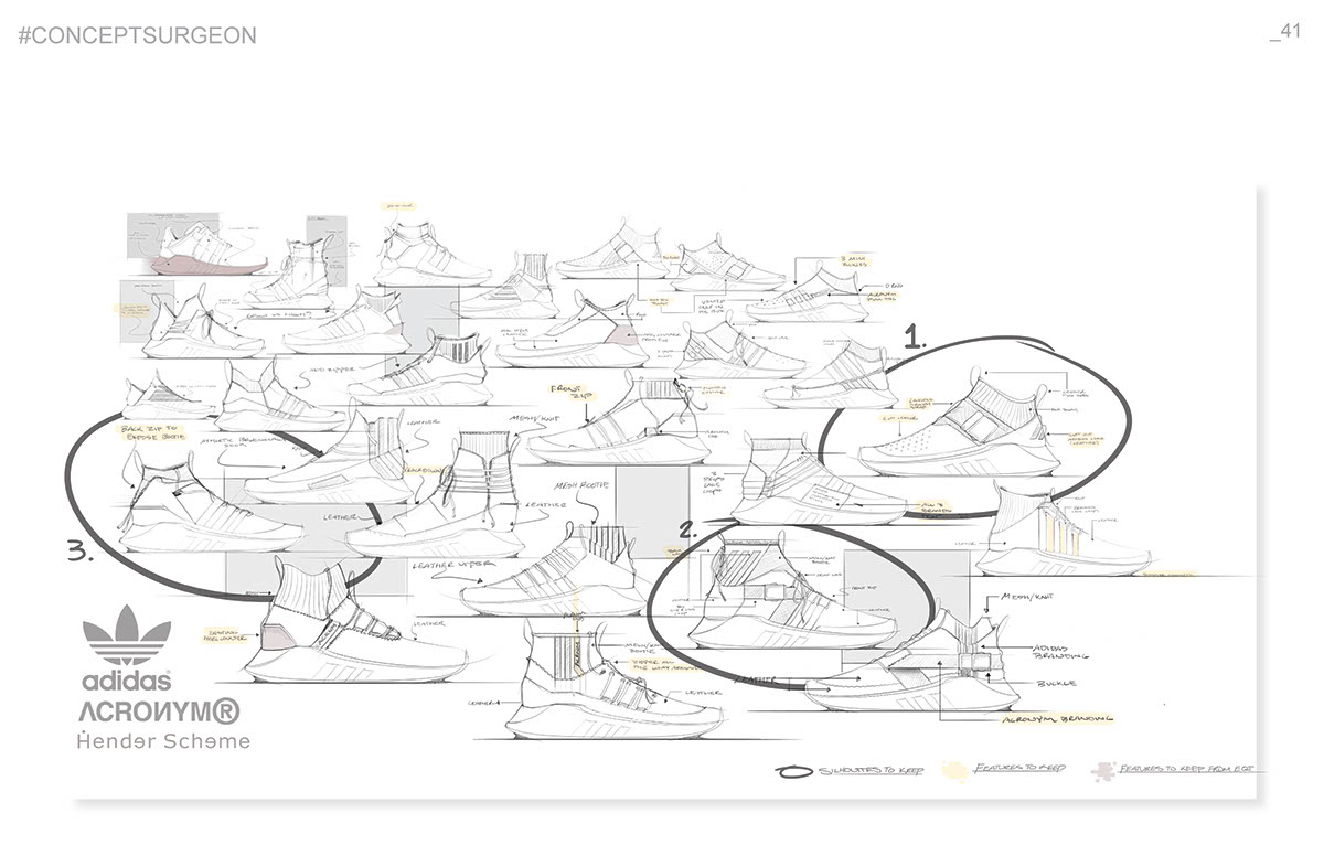 Adidas，Shoe design，