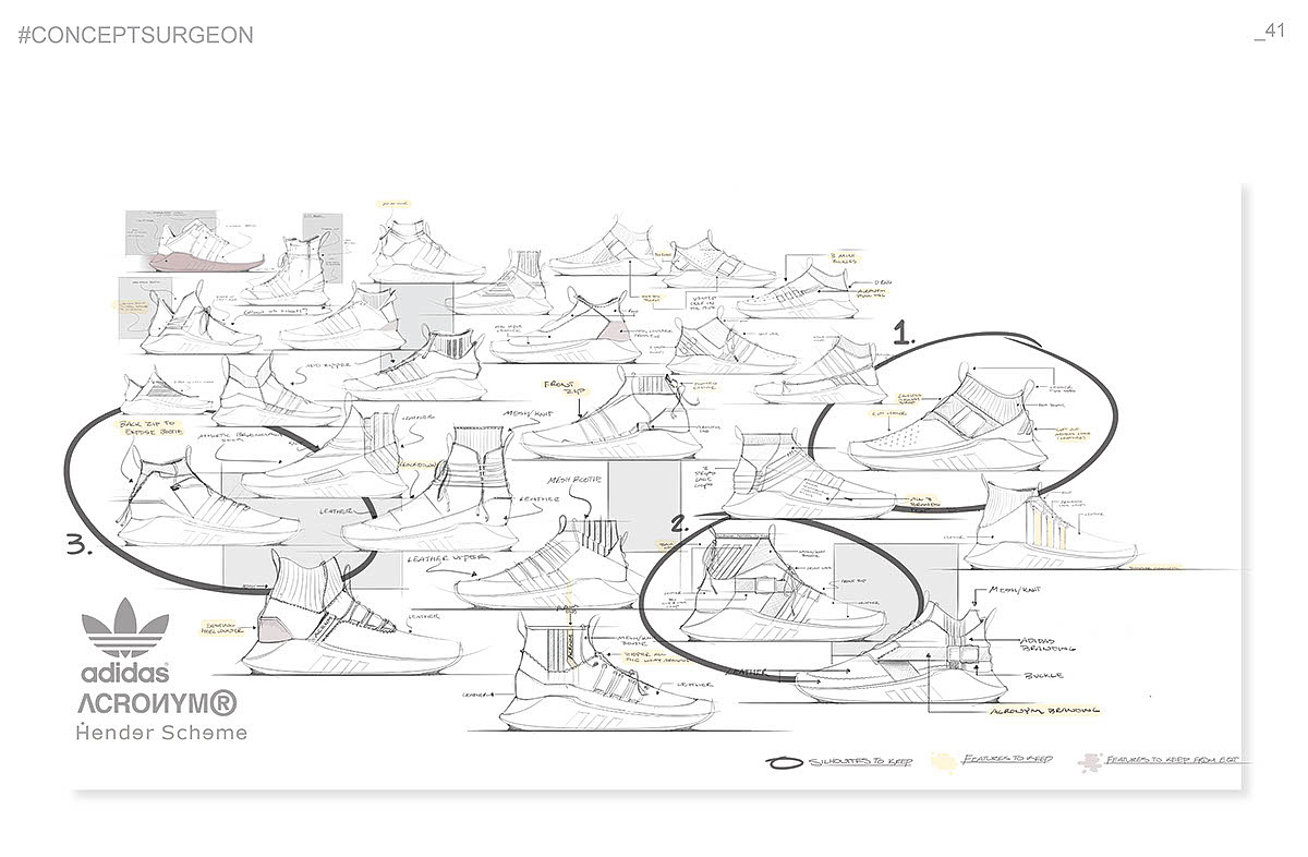 Adidas，Shoe design，
