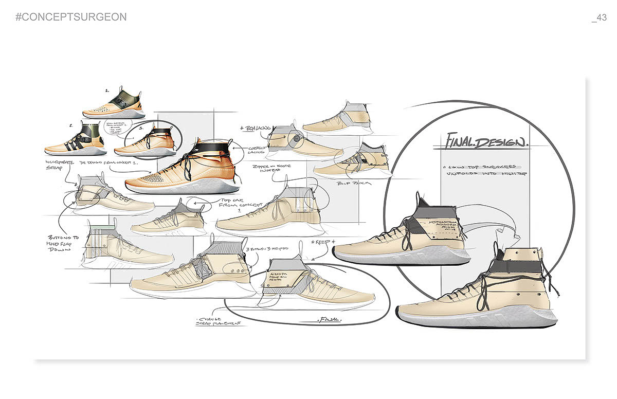 Adidas，Shoe design，