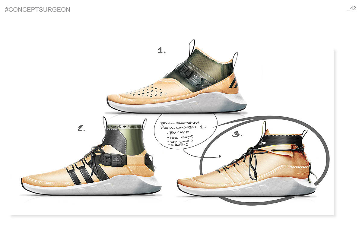 Adidas，Shoe design，